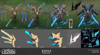 天使凯尔皮肤爆料视频,炫酷造型与神秘背景揭秘 第2张 天使凯尔皮肤爆料视频,炫酷造型与神秘背景揭秘 第2张